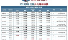 皇冠体育:2025多哈世乒赛赛程直播时间表 乒乓球男女单双打、混双签表对阵名单（全）