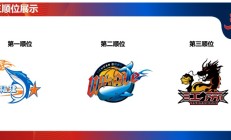 皇冠官网:福建浔兴俱乐部获得2025年CBA选秀状元签