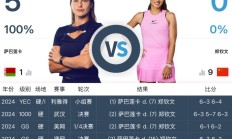 皇冠:网球WTA1000迈阿密站女单直播频道平台 郑钦文vs萨巴伦卡直播观看入口