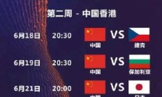 皇冠APP下载:中国女排2025世联赛赛程直播时间表最新 24人参赛名单出炉